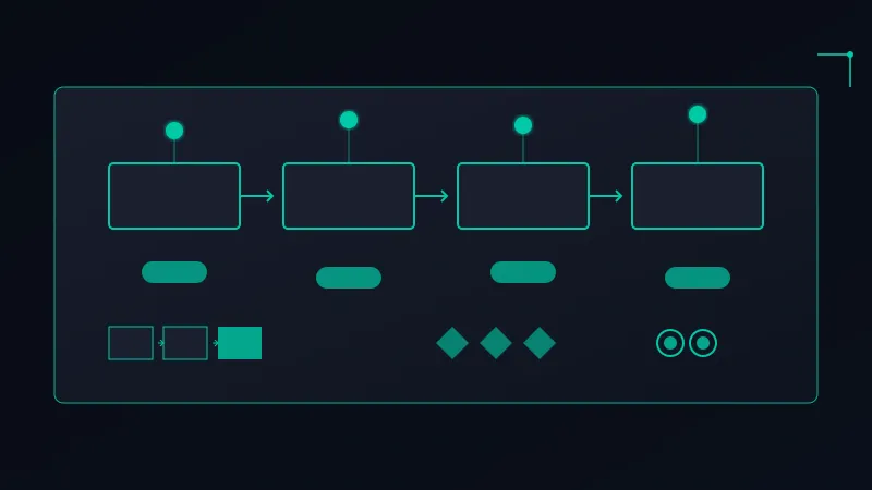 Native SEO Write Operations · Click to enlarge Native write operations workflow demonstrating direct database updates for SEO rollback control